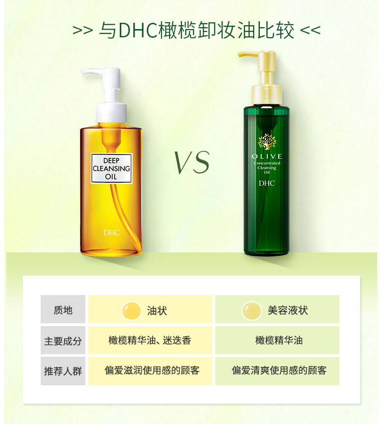 DHC橄榄清萃卸妆油
