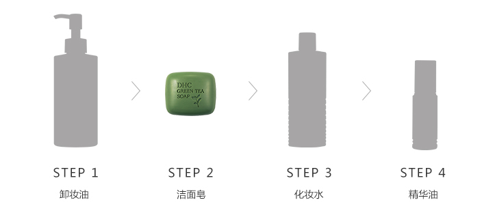 DHC绿茶滋养皂_使用步骤