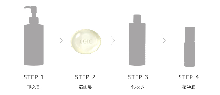 DHC保湿水晶皂_使用步骤 